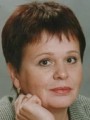 Козырева Елена Ивановна - Обществознание репетитор
